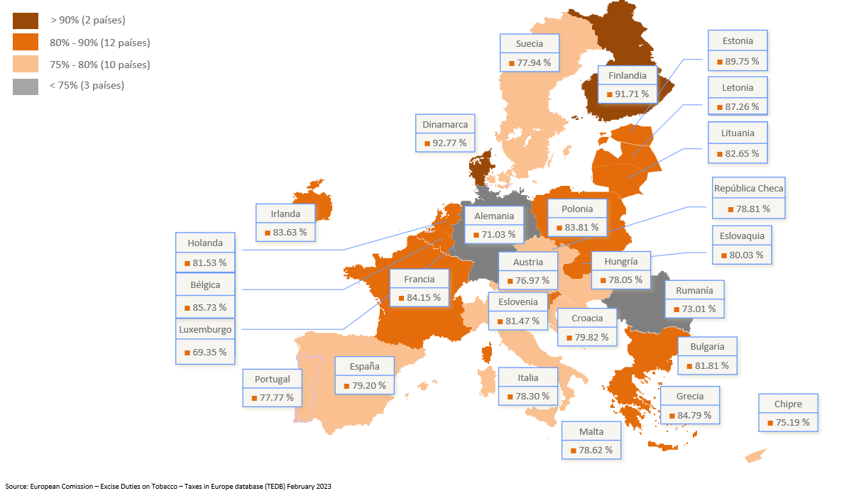 mapa-cargafiscal-europa-042415.png